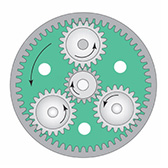 Why are planetary gearboxes preferred for servo applications?