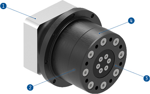 GML Gearbox with leadlines pointing out features